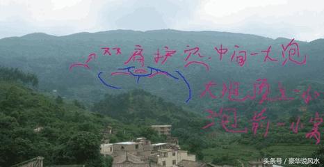地形风水