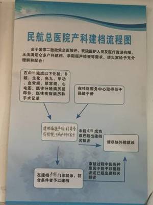 怀孕几周去医院建档