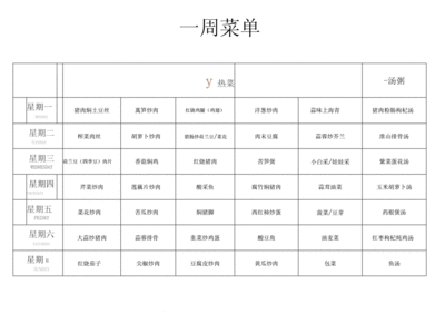减肥的食谱和安排表