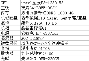 e31230v3用什么硬盘