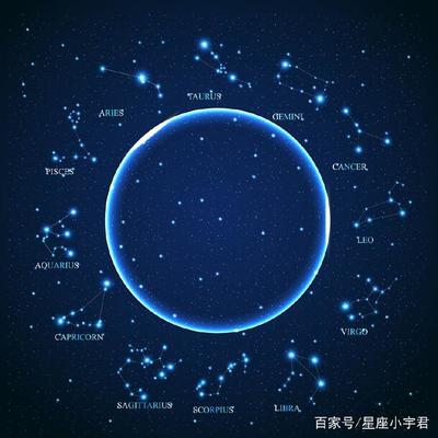 星座的知识