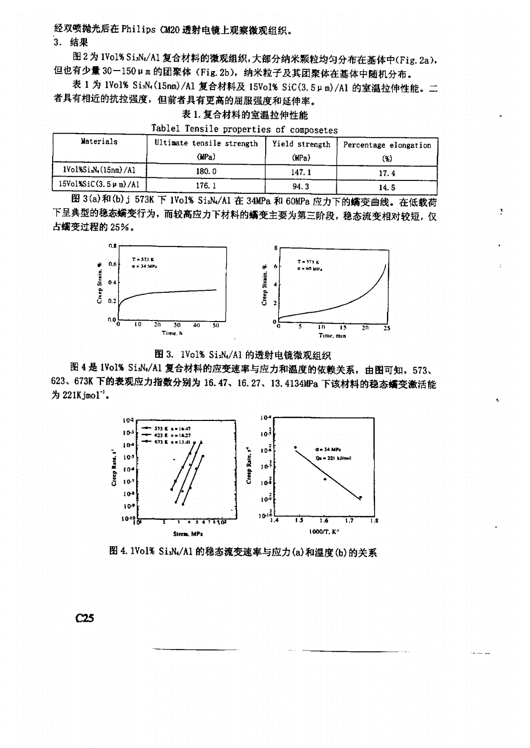 高温蠕变测试标准