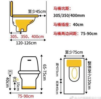 马桶尺寸多少
