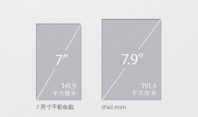 /123456789-0,0,台湾省的面积是多