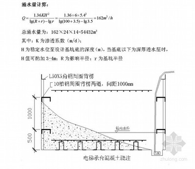 钢板箱体在桥梁建设中的优势（钢板箱体在桥梁建设中的几大优势）