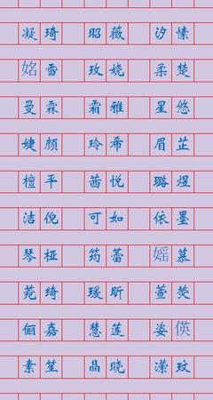 星起名字