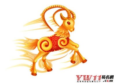 羊今年多大了