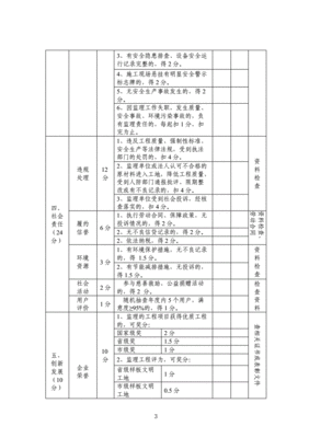 人防设备所属行业