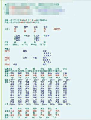 看八字怎么看