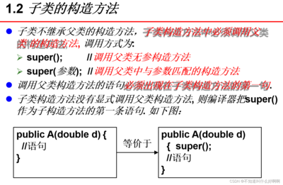 子类对象调用父类方法