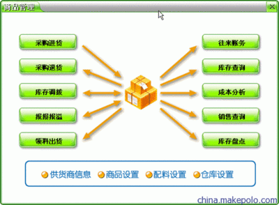 怎么做外卖管理系统软件