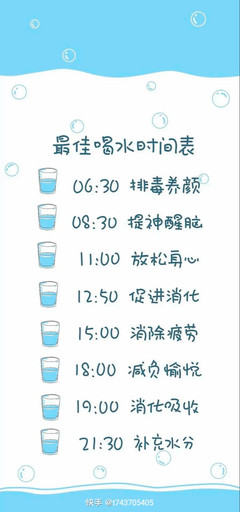 喝水可以减肥吗