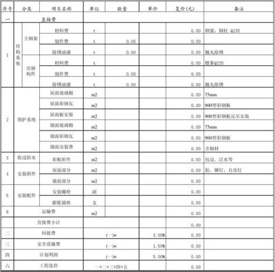 钢结构报价明细表样板（钢结构工程报价明细表）