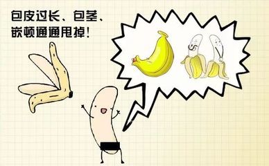 包皮浮肿是怎么回事