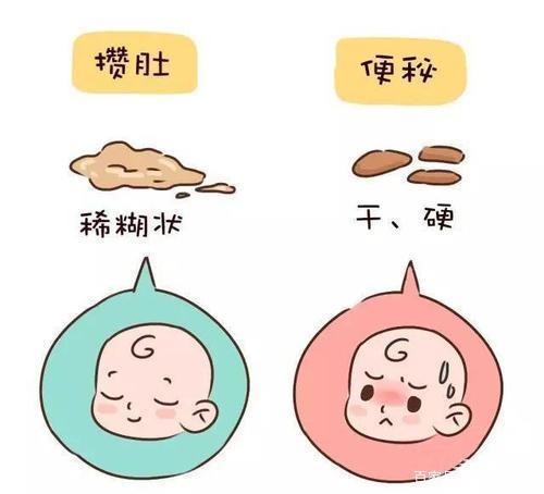 宝宝便秘的原因有哪些