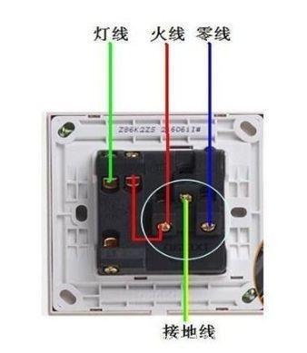 地线是什么