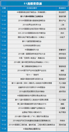 中国展会一览表