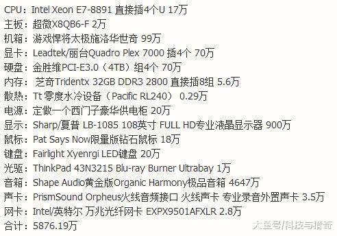 办公电脑配置推荐4000