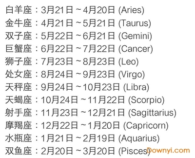 星座的月份表