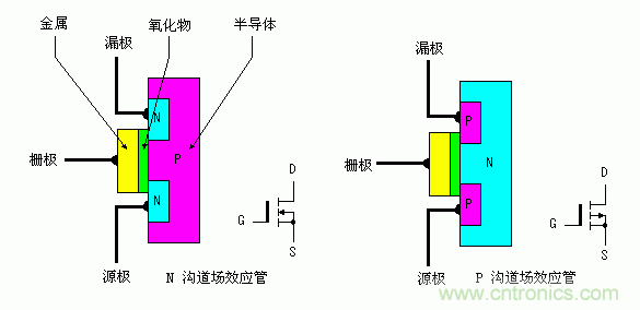 五项开关原理