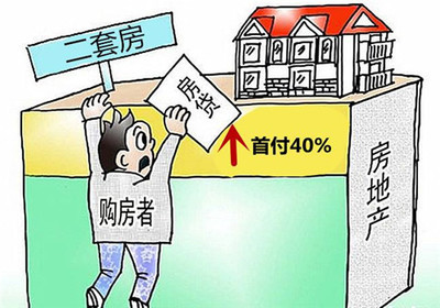 离婚后多久能贷款买房
