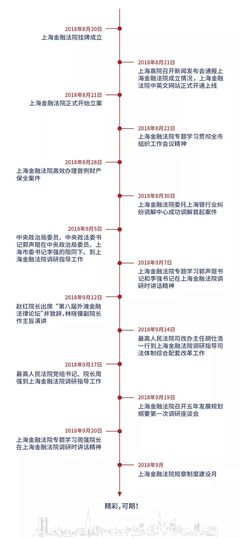 行政赔偿诉讼时效