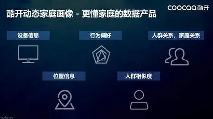 细粒度策略在策略语法中如何实现精准控制？