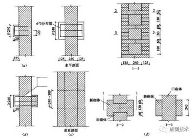 砌體結(jié)構(gòu)常用的加固方法有哪幾種圖片（砌體結(jié)構(gòu)的加固方法） 鋼結(jié)構(gòu)玻璃棧道施工 第4張