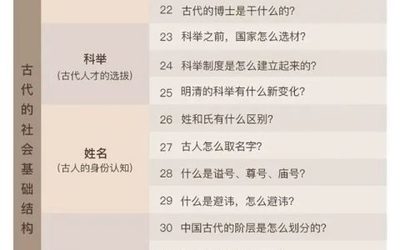 五行不合是什么意思
