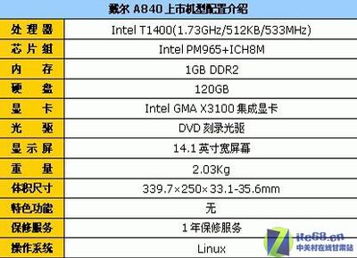戴尔名牌电脑