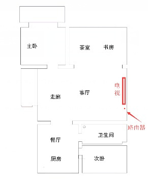 餐厅厨房换位置
