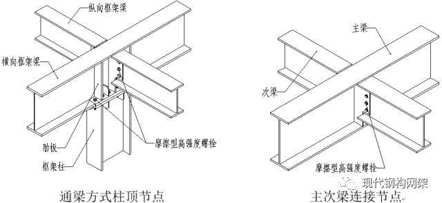 钢结构堆放场地的准备工作有哪些（钢结构现场堆放要求） 结构工业装备施工