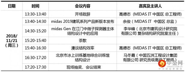 北京邁達斯鋼結構工程有限公司（北京邁達斯鋼結構工程） 結構地下室施工 第3張