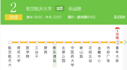 沈阳地铁到几点