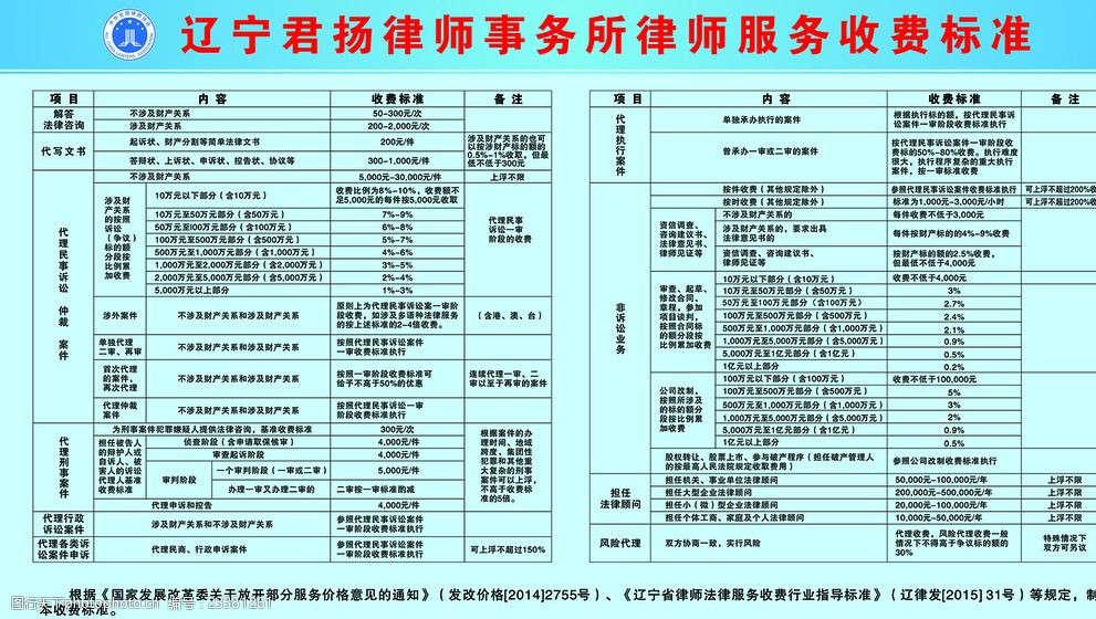 律师收费标准是多少