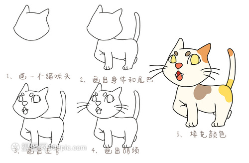 猫咪简笔画教程