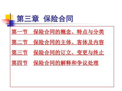 合同保险