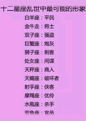 水瓶男最爱的星座女