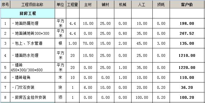全包装修报价明细表