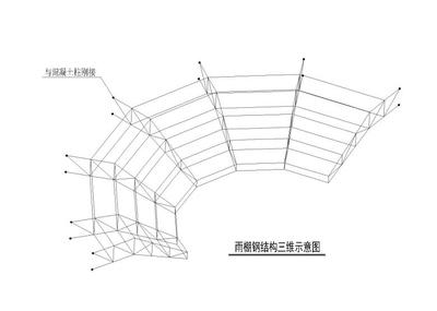 鋼結(jié)構(gòu)振動時效（鋼結(jié)構(gòu)振動時效找不到共振頻率的原因）