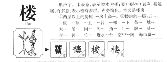 屡这个字怎么组词