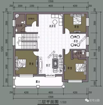 卫生间在东南角好吗