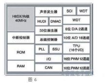 ad18需要什么配置