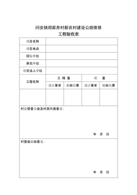 合同一定要法人签字吗