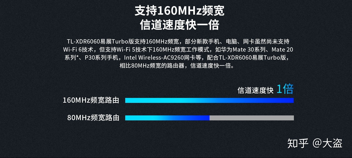 如何提升2.4g