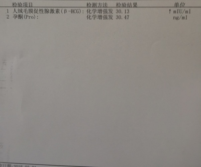 检查血能查出怀孕吗
