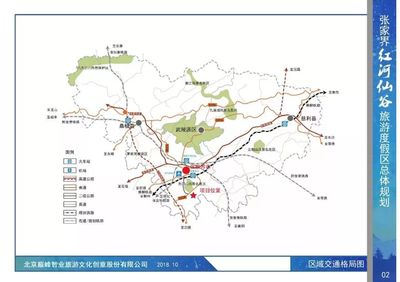 张家界旅游规划