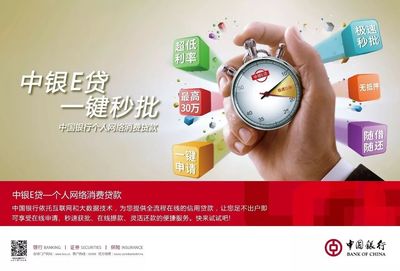 中银信用贷款