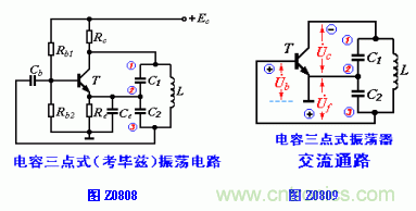 什么式震荡电路