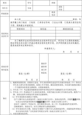 民族变更申请书